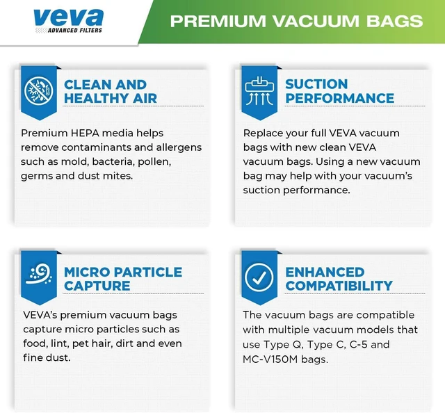Alt view image 4 of 7 - 30 Pack Type Q/C 53292 HEPA Vacuum Bags for Kenmore Canister Vacuum Cleaners 5055, 50558, 53291, 53292, Series 600, 400, 200