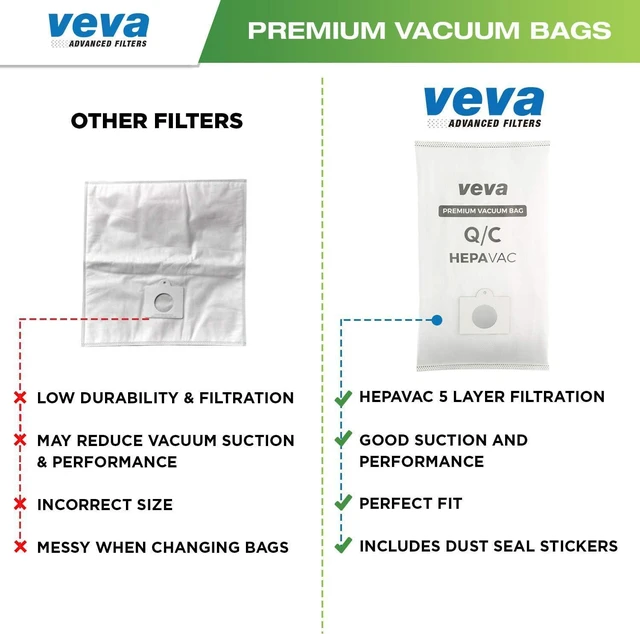 Alt view image 7 of 7 - 30 Pack Type Q/C 53292 HEPA Vacuum Bags for Kenmore Canister Vacuum Cleaners 5055, 50558, 53291, 53292, Series 600, 400, 200