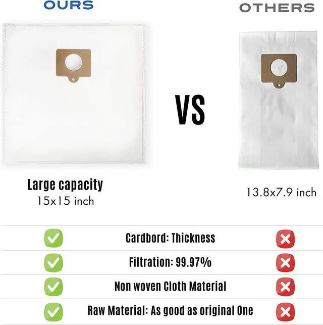Alt view image 5 of 5 - 6 Pack Type Q/C HEPA Replacement Vacuum Bags Compatible with Kenmore and Sears Canister Vacuum Fits Kenmore 5055 50557 50558 53291 Replace Part 53292.