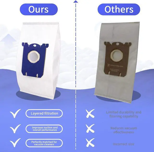 Alt view image 3 of 6 - 10 PCS Electrolux Vacuum Bags Classic Type S Canister Vacuum Bags Compatible for Electrolux EL200F EL8500 EL202G Eureka OX BB Vacuum Cleaner Oxygen Jet Maxx Ultra Silencer AEG Phililps Canisters
