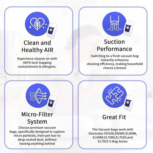 Alt view image 5 of 6 - 10 PCS Electrolux Vacuum Bags Classic Type S Canister Vacuum Bags Compatible for Electrolux EL200F EL8500 EL202G Eureka OX BB Vacuum Cleaner Oxygen Jet Maxx Ultra Silencer AEG Phililps Canisters