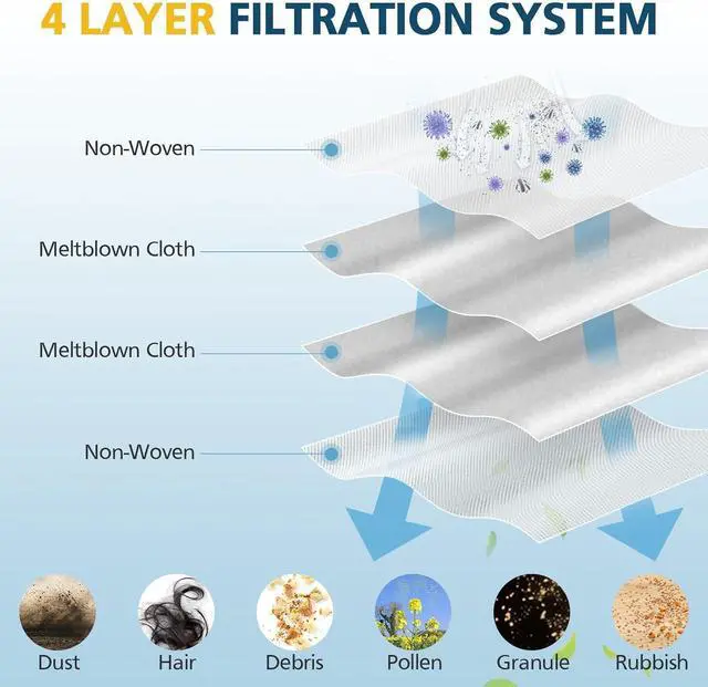 Alt view image 4 of 7 - 16 Packs Q5 Dust Bag for Roborock Q5 Max+ Q7 M5+ Q10 S5+ Q10 X5+ 3.6L Vaccum Bag for Q5 Q5+ Q5 Pro+ Q8 Max+ Q7 Q7+ Q7 Max+ S8+ S8 Pro Ultra S7 Pro Ultra S7 MaxV Ultra
