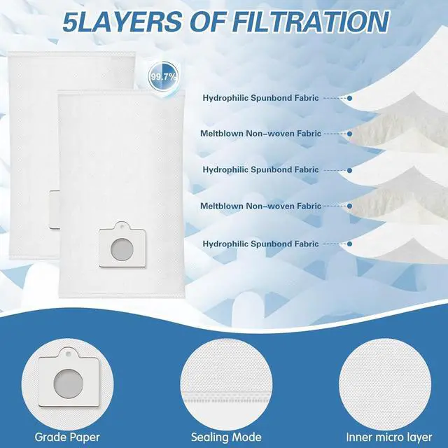 Alt view image 4 of 7 - 14 Pack 53292 Q/C Type Canister Vacuum Cleaner Bags for Kenmore 200 400 600 700 800 Series Canister Vacuum Cleaners 81214 81614 81414 81214 BC4002 Replacement dust bags for cylinder vacuum cleaners