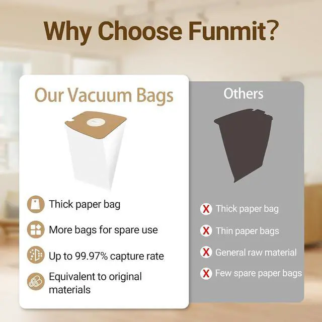 Alt view image 7 of 7 - Vacuum Bags for Eureka Mighty Mite 3670 and 3680 Series Canisters MM Vacuum Bags 60295A 60295B 60295C & 60297A 9 Pack