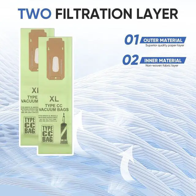 Alt view image 4 of 7 - 10 Pack Replacement Type CC Vacuum Bags for Oreck XL XL2 XL7 XL21 Upright Vacuum Cleaner Part # CCPK8 CCPK8OH CCPK8DW AK1CC6A