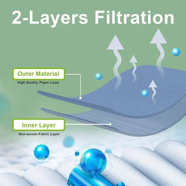 Alt view image 3 of 7 - 50558 Type C/Q Vacuum Cleaner Bags Compatible with Kenm.ore Canister Type C/Q 5055 50557 50558 (12)