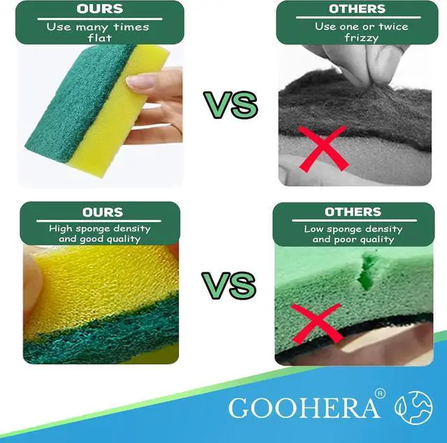 Alt view image 6 of 6 - Heavy Duty Scrub Sponge for Cookware Dual-Sided Cleaning Pot Scrubber Odorless Long-Lasting Kitchen and Dishwashing Essential Large & Thick 4 x 2.8 x 1.5 Inches 6 Pack