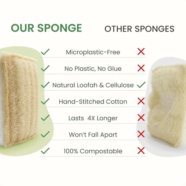 Alt view image 4 of 7 - Biodegradable Kitchen Scrubbers - Durable & Non-Scratch, Plastic-Free, Eco-Friendly Loofah & Cellulose Dish Sponges - Compostable