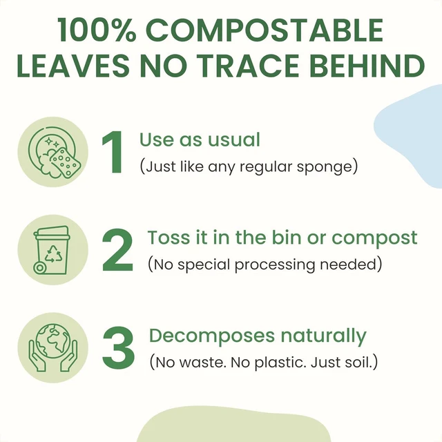 Alt view image 6 of 7 - Biodegradable Kitchen Scrubbers - Durable & Non-Scratch, Plastic-Free, Eco-Friendly Loofah & Cellulose Dish Sponges - Compostable
