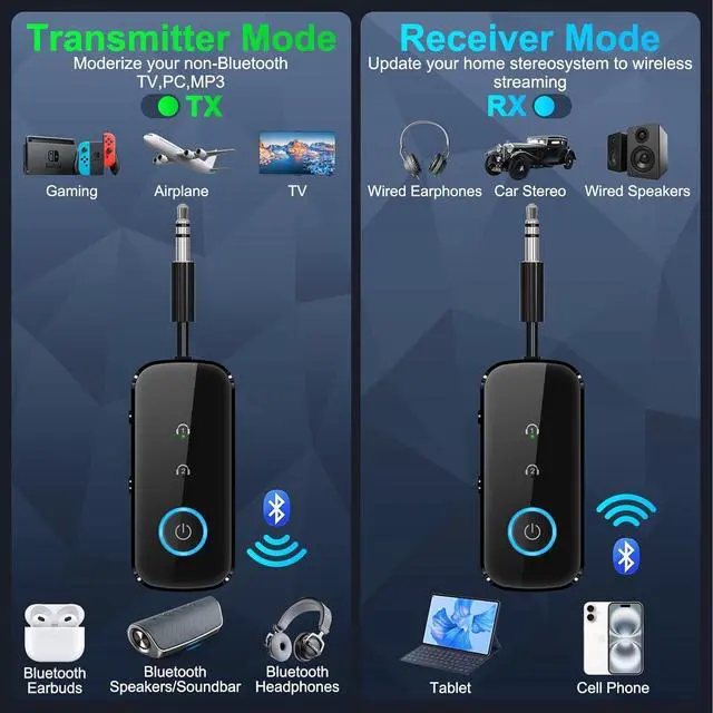 Alt view image 2 of 7 - Premium Pro Bluetooth 5.4 Transmitter Receiver Airplane Audio Adapter Wireless Transmitter for TV/Travel Flight Airline Gym.Supports to 2 AirPods/Headphones Bluetooth Receiver for Car/Home Stereo
