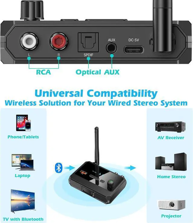 Alt view image 3 of 7 - Bluetooth 5.3 Receiver for Home Stereo Optical Low Latency & HD Music Audio Bluetooth to RCA Adapter for Stereo/Speakers/Wired Speakers/Home Audio Music Streaming Stereo System Support AUX/USB