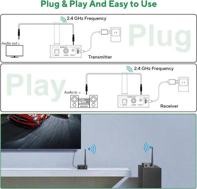 Alt view image 6 of 7 - B03S Bluetooth 5.3 Transmitter Receiver for TV Home Stereo Wireless Audio Adapters with Audiophile DAC aptX LL/HD/AD Dual Link Upgrade USB Drive Input Optical RCA AUX 3.5mm Inputs/Outputs
