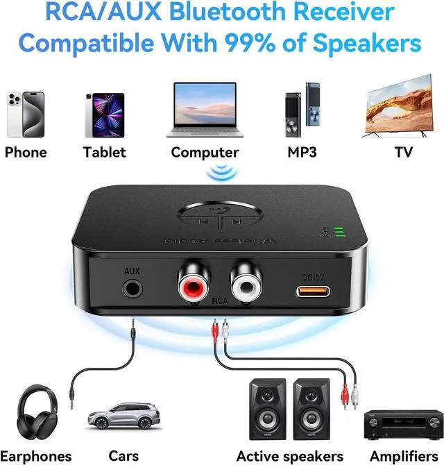 Alt view image 4 of 7 - M2R Bluetooth 5.4 Receiver for RCA Adapter for Stereo/Speaker/Wired Speaker/Home Audio Music Streaming Stereo System Support AUX/RCA/USB