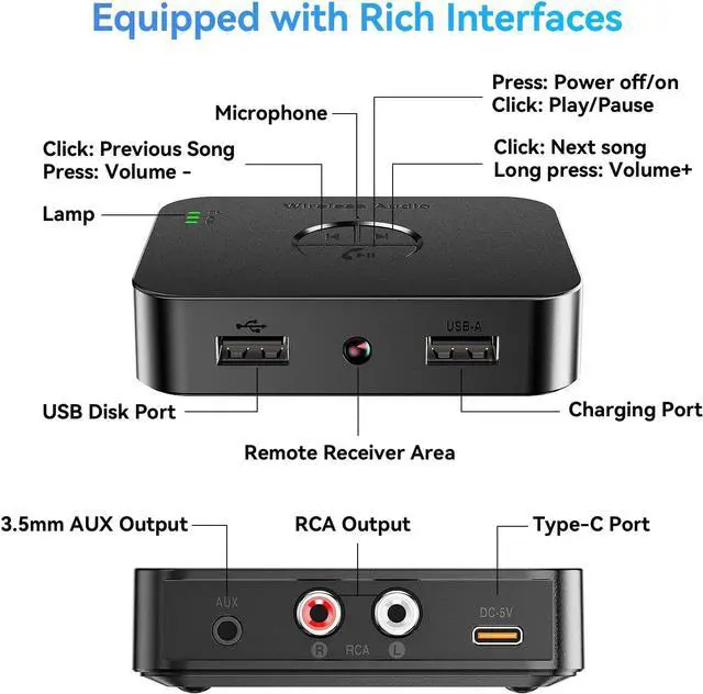 Alt view image 5 of 7 - M2R Bluetooth 5.4 Receiver for RCA Adapter for Stereo/Speaker/Wired Speaker/Home Audio Music Streaming Stereo System Support AUX/RCA/USB