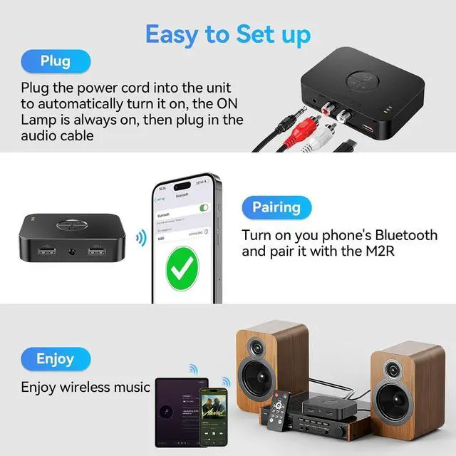 Alt view image 7 of 7 - M2R Bluetooth 5.4 Receiver for RCA Adapter for Stereo/Speaker/Wired Speaker/Home Audio Music Streaming Stereo System Support AUX/RCA/USB