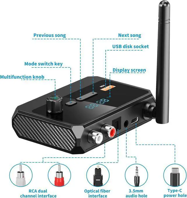 Alt view image 6 of 7 - Bluetooth 5.3 Receiver for Home Stereo RCA Bluetooth Adapter Low Latency & HD Music Audio Support Optical AUX 3.5mm RCA Receiver Adapter for Speakers Music Streaming Stereo System