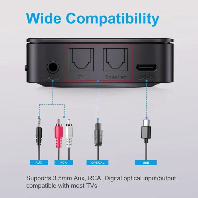 Alt view image 5 of 6 - Bluetooth Transmitter for TV Wireless Bluetooth Adapter for TV/PC/Speaker/Home Stereo (Optical 3.5mm Aux RCA) Pairs 2 Devices Simultaneously