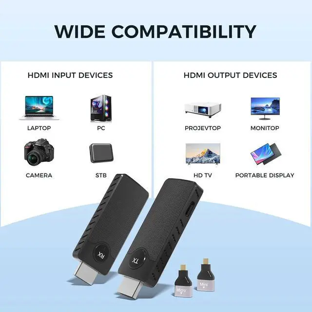 Alt view image 6 of 7 - Wireless HDMI Transmitter and Receiver  Plug & Play 2.4G/5G Wireless HDMI Extender Kit for Streaming Video & Audio from Laptop PC TV Box or Projector to Any Monitor (Black)