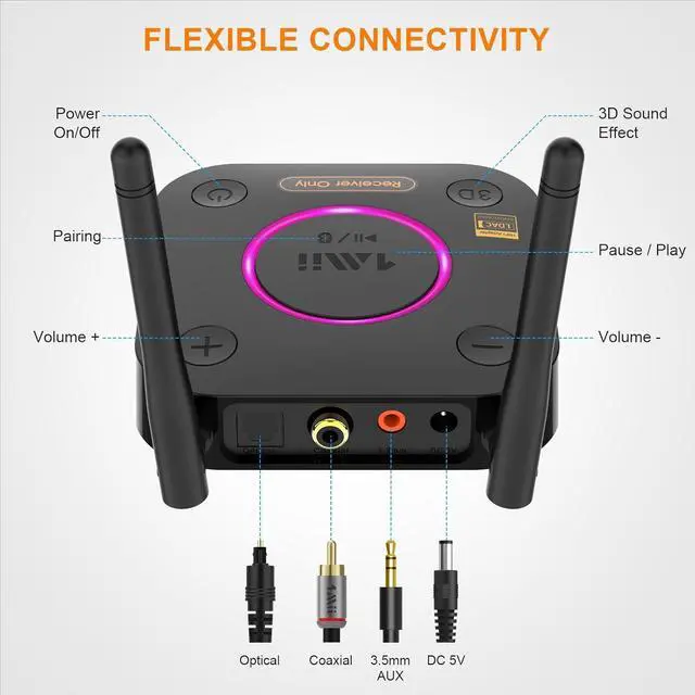 Alt view image 5 of 7 - B06Ultra Bluetooth 5.2 Receiver with LDAC for Hi-Res Wireless Audio HiFi Bluetooth Audio Adapter w/Audiophile DAC 3D Surround aptX HD Low Latency Optical AUX 3.5mm Coaxial for Home Stereo
