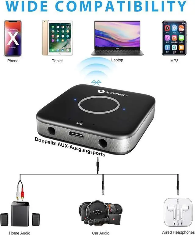 Alt view image 2 of 7 - Bluetooth 5.3 Adapter Hi-Fi Equipment for Car Wireless Audio Receiver with 3.5mm AUX RCA Cable Noise Cancellation Dual AUX Outputs for Home Speakers Wired Headphones