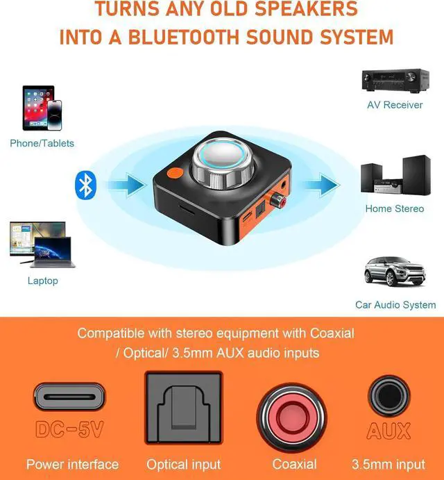Alt view image 4 of 7 - Bluetooth Receiver for Home Stereo Bluetooth Adapter for Stereo Receiver with 3.5mm/COAXIAL/Optical Wireless Audio Receivers & Adapters with 3D Surround Low Latency Support TF Card Playback