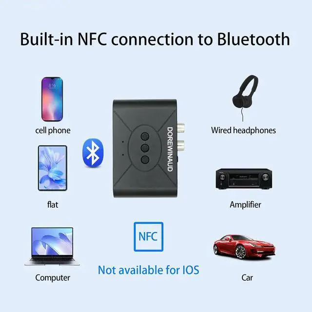 Alt view image 5 of 7 - Bluetooth 5.3 Audio Receiver Wireless Audio Receiver RCA Adapter for Stereo USB Flash Drive/NFC One Key Connect/Car Speakers/Wireless Headphones Receiving Mode for Bluetooth Devices