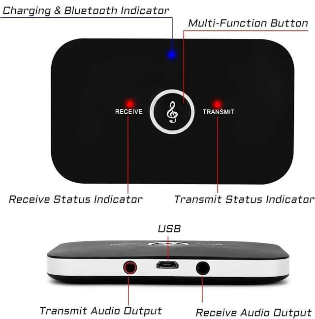 Alt view image 4 of 7 - Bluetooth Transmitter Receiver 2-in-1 Aux Bluetooth 5.0 Audio Adapter with Aux 3.5mm R/L Cable for TV/Airplane/Home Stereo/Speakers/BT Headphones RCA AUX 3.5mm Bluetooth Music Receiver