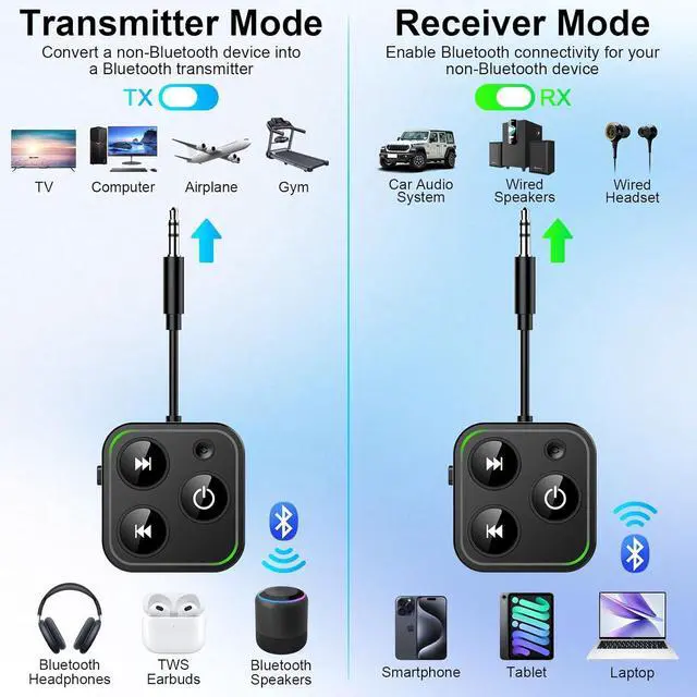 Alt view image 2 of 7 - 2025 Pro Bluetooth 5.4 Transmitter Receiver 2-in-1 Wireless Audio Adapter for Airplane/TV/PC/Gym - Dual Link Headphone Low Latency Battery Display Built-in Mic 30H Playtime Aviation Metal Frame