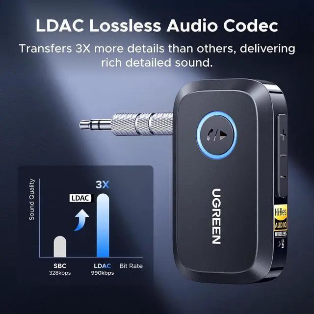 Alt view image 3 of 7 - Bluetooth 6.0 Receiver for Car with LDAC AI Noise Cancelling 3.5mm AUX Bluetooth Car Adapter Hi-Res Wireless Audio Receiver for Home Stereo/Wired Speaker with Hands-Free Call 15H Battery Life