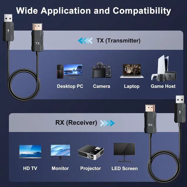 Alt view image 6 of 7 - Wireless HDMI Transmitter and Receiver 4K Decode 1080P Output HDMI Wireless Extender Plug & Play Support 2.4/5GHz for Streaming Video and Audio to Monitor from Laptop/Pc/Tv Box (Black)