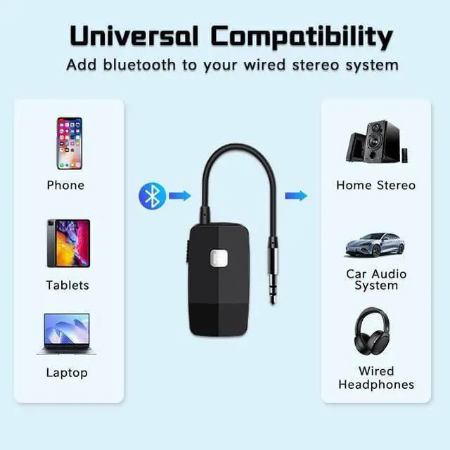 Alt view image 4 of 7 - Advanced Bluetooth 5.4 Receiver for Home Stereo Wireless Audio Adapter for Wired Speaker Car Stereo Music Streaming with 3.5mm RCA Jack 20 Hours Playtime Easy to Slide ON/Off Multi-Point