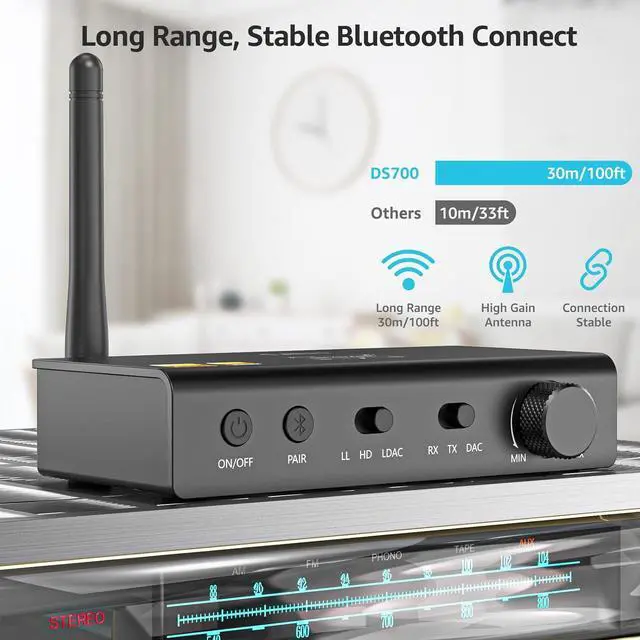Alt view image 6 of 7 - DS700 HiFi Bluetooth Audio Transmitter Receiver for TV Long Range Wireless Adapter with Audiophile DAC LDAC/aptX HD/aptX LL OLED Display Optical & Coaxial Input/Output RCA Output Only