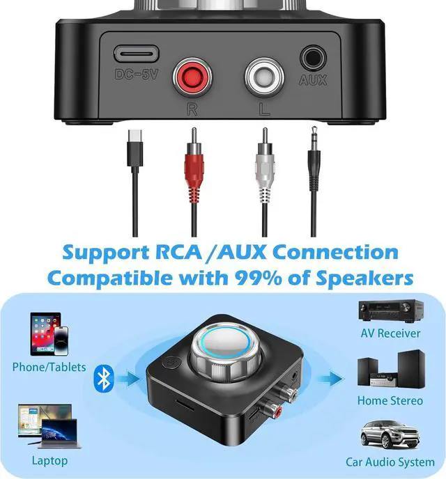Alt view image 3 of 7 - Bluetooth Receiver for Home Stereo RCA Bluetooth Adapter for Stereo Receiver with 3D Surround Low Latency AUX 3.5mm Audio Adapter for Old Speakers/Vintage Stereo/Car Systems/TF Card