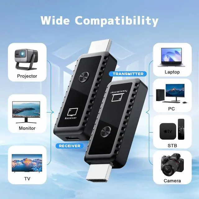 Alt view image 5 of 6 - Wireless HDMI Transmitter and Receiver 4K 2.4/5GHz 1080P Portable Wireless HDMI Extender Kit Adapter for Streaming Video and Audio to Monitor from PC/TV Box/Projector 100ft Dual Band Smart Handovers