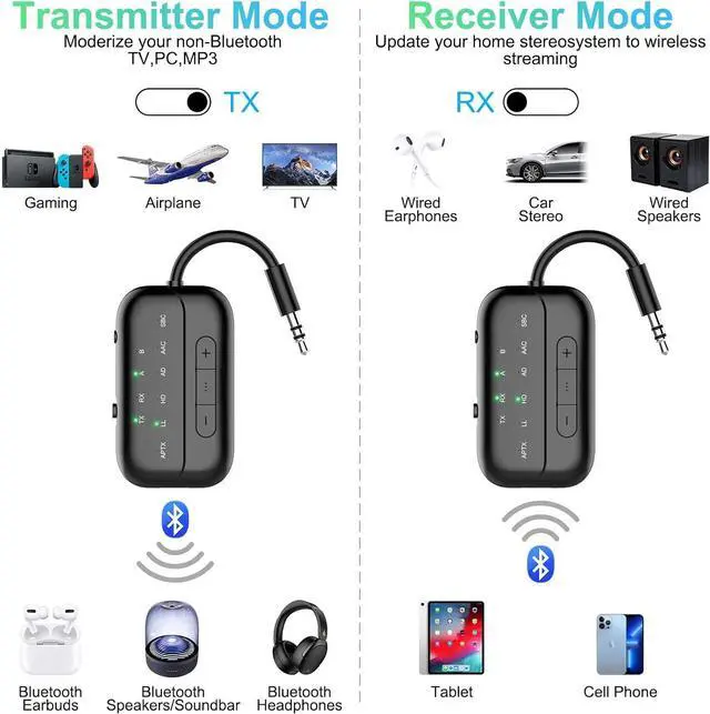 Alt view image 2 of 7 - 2025 Upgraded Pro Bluetooth 5.4 Transmitter Receiver 2-in-1 Airplane Wireless Adapter for Flight TV PC Gym Switch Supports to 2 AirPods/HeadphonesAudio AUX Receiver for Car/Home Stereo