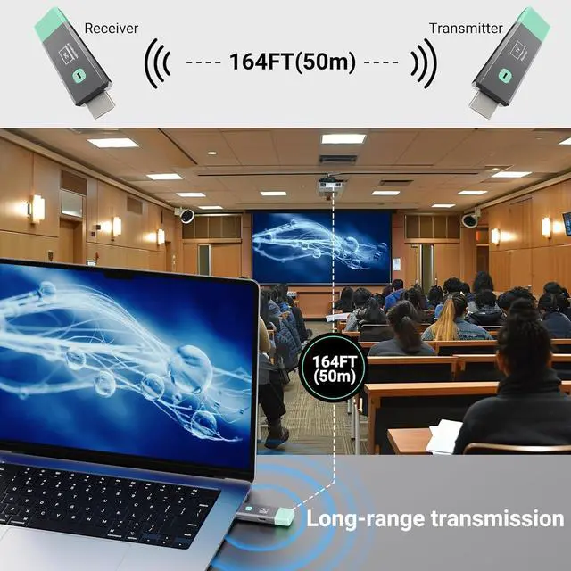 Alt view image 3 of 7 - 4K Wireless HDMI Transmitter and Receiver 165ft/50m 1080P Output Portable Plug & Play Wireless HDMI with Micro and Mini Extender Kit for Streaming Video and Audio to Monitor from Laptop & TV Box