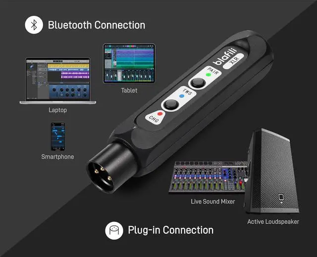 Alt view image 2 of 7 - XLR Portable Bluetooth v5.1 Music Receiver, aptX HD aptX Low Latency AAC SBC TWS, Rechargeable Battery 10hrs Long Playtime, USB-C DAC for Mixing Console Desk, Audio Mixer, PA DJ System