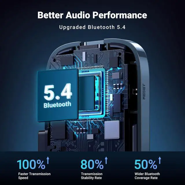 Alt view image 2 of 7 - 5.4 Aux Bluetooth Adapter Noise Cancelling 3.5mm AUX Bluetooth Car Adapter Wireless Audio Receiver for Home Stereo/Wired Speaker 15H Battery Life