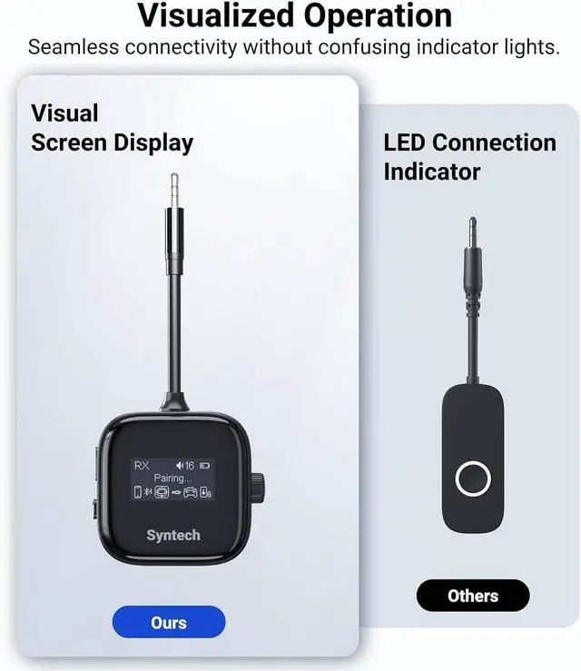 Alt view image 2 of 7 - Airplane Bluetooth 5.4 Transmitter Receiver for 2 AirPods or Wireless Headphones HD Display Low Latency 3.5mm AUX Jack Bluetooth Audio Adapter for Flying TV Car Gym Home Stereo