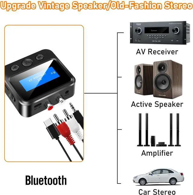 Alt view image 2 of 7 - Bluetooth Receiver for Old Stereo 3.5mm AUX Bluetooth Audio Adapter for Stereo Receiver Wired Speakers Home Theater Amplifier with RCA L/R 3.5mm Jack Low Latency for Music Streaming TF Card Play