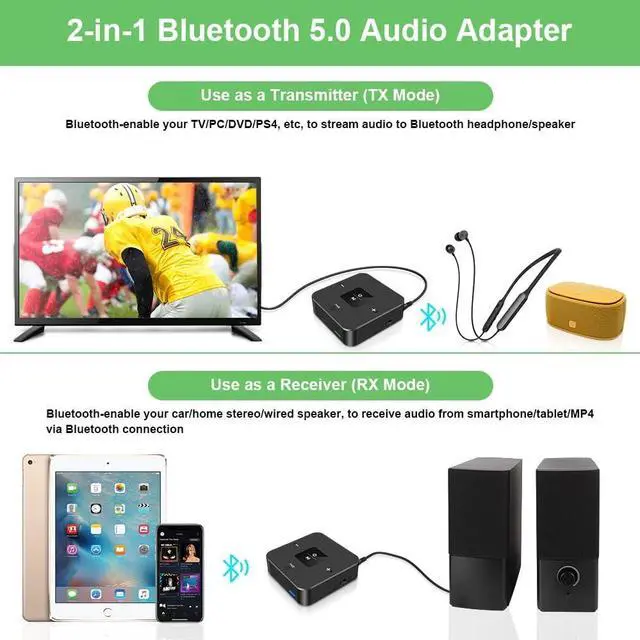 Alt view image 3 of 7 - Bluetooth 5.0 Transmitter Receiver for TV Airplane 2 in 1 Bluetooth Adapter for PC/DVD/MP3/Home Stereo/Speaker/Gym Optical/RCA/AUX Connection 25 Hours Playtime Dual Link Volume Control