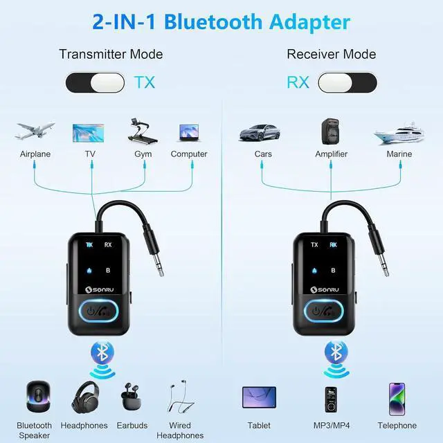 Alt view image 2 of 7 - Bluetooth 5.3 Transmitter Adapter for Airplane 2-in-1 Wireless Bluetooth Audio Transmitter Receiver for 3.5mm Aux Jacks on Flight/TV/Gym Equipment for up to 2 Wireless Headphones Cell Phones
