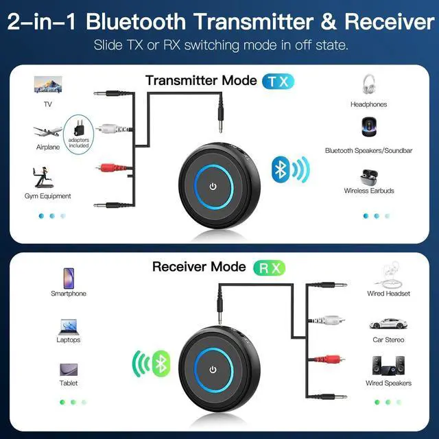 Alt view image 2 of 7 - Bluetooth 5.3 Transmitter for TV/Airplane 2-in-1 Bluetooth Transmitter Receiver for Home Stereo/Speakers/Headphones/PC/Car Wireless Adapter w/3.5mm AUX/RCA Jack Dual Link Low Latency 16H