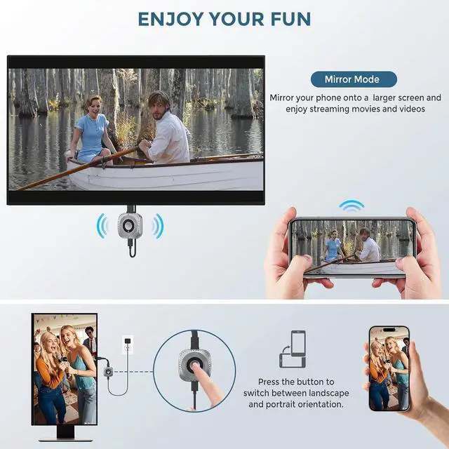 Alt view image 4 of 7 - Wireless HDMI Display Dongle Adapter Wireless HDMI Transmitter and Receiver 2-in-1 Portable Streaming Video and Audio to Monitor from Smartphone/PC/DV/HDTV/Projector/TV Box