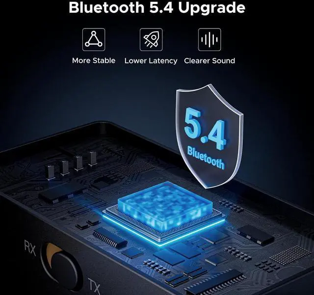 Alt view image 2 of 7 - Bluetooth 5.4 Transmitter Receiver Dual Pairs 3.5mm Audio Aux Adapter with Built-in Microphone for Hands-Free Calls 2-in-1 Wireless Bluetooth Adapter Compatible with Car Speakers Home Stereo