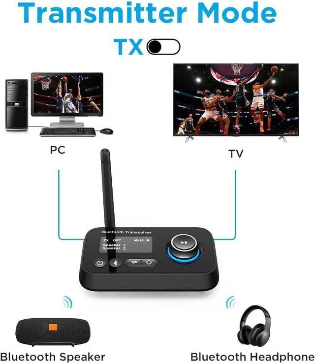 Alt view image 2 of 6 - Bluetooth Transmitter Receiver 3-in-1 Bluetooth 5.0 Audio Adapter for 2 Headphones With Bypass Volume Control Low Latency Long Range LCD Display ON/OFF Optical AUX RCA for TV Home Stereo Speaker