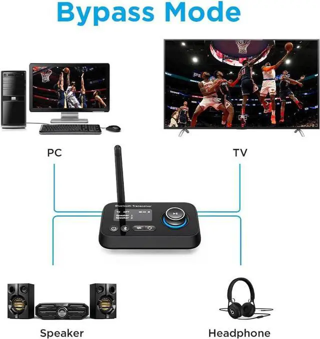 Alt view image 4 of 6 - Bluetooth Transmitter Receiver 3-in-1 Bluetooth 5.0 Audio Adapter for 2 Headphones With Bypass Volume Control Low Latency Long Range LCD Display ON/OFF Optical AUX RCA for TV Home Stereo Speaker