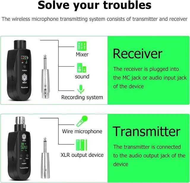 Alt view image 6 of 7 - UHF Wireless XLR Transmitter and Receiver with 48V Power Supply Rechargeable Mic Adapter 16 Channels 196ft Range for Dynamic/Condenser Mics Audio Mixer Electric Guitar Bass PA System
