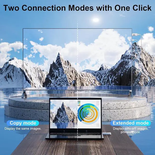 Alt view image 5 of 7 - Wireless HDMI Transmitter and Receiver 164ft/50m 4K Decode Plug and Play 1080P Portable Wireless HDMI Extender 2.4G/5GHz for Streaming Video and Audio to Monitor from Laptop/PC/Projector/TV Box