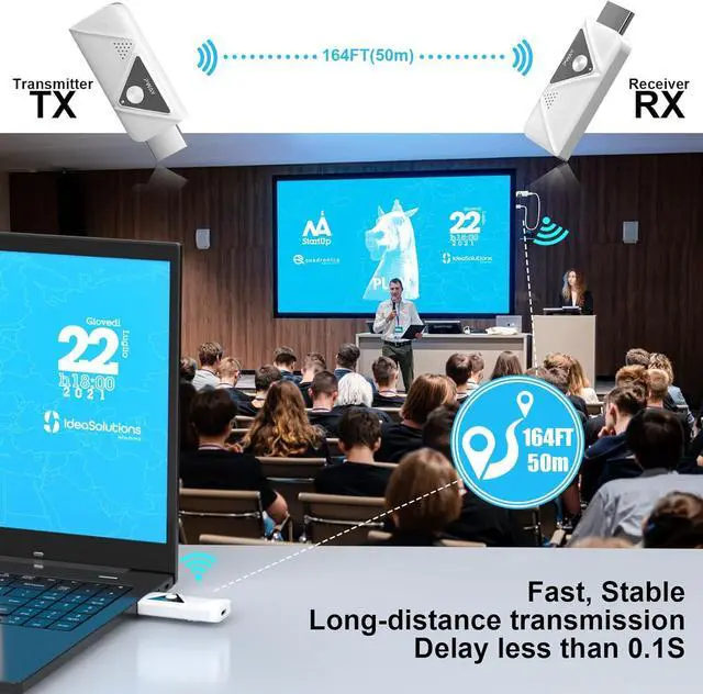 Alt view image 4 of 7 - Wireless HDMI Transmitter and Receiver 164ft/50m 4K Decode Plug and Play 1080P Portable Wireless HDMI Extender 2.4G/5GHz for Streaming Video and Audio to Monitor from Laptop/PC/Projector/TV Box